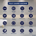 Electrolux 7.5KG Fully Automatic Vented Clothes Dryer Machine, Reverse Tumbling, Smart Sensors, Colour Care, Drying Only EDV754H3WB