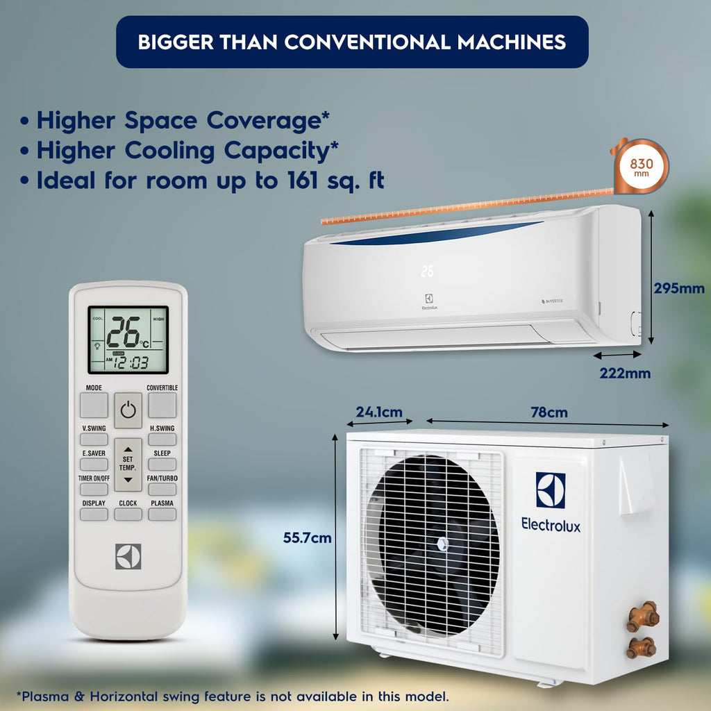 Electrolux 1 Ton/1.5 Ton/1.8 Ton 3-Star Inverter Split AC