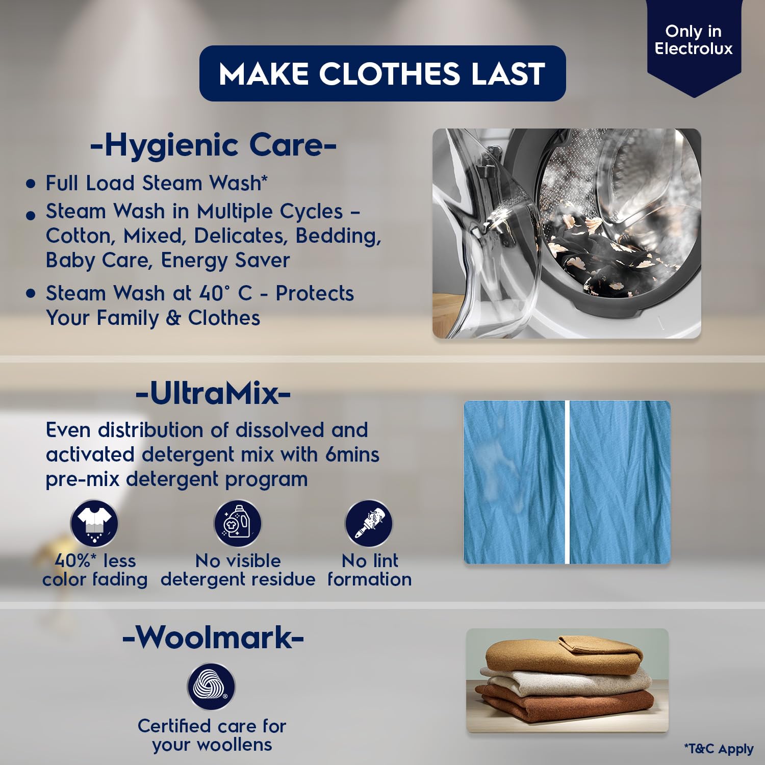 Electrolux 8Kg, 9Kg Front Load Washing Machine | Smart Fabric Care |