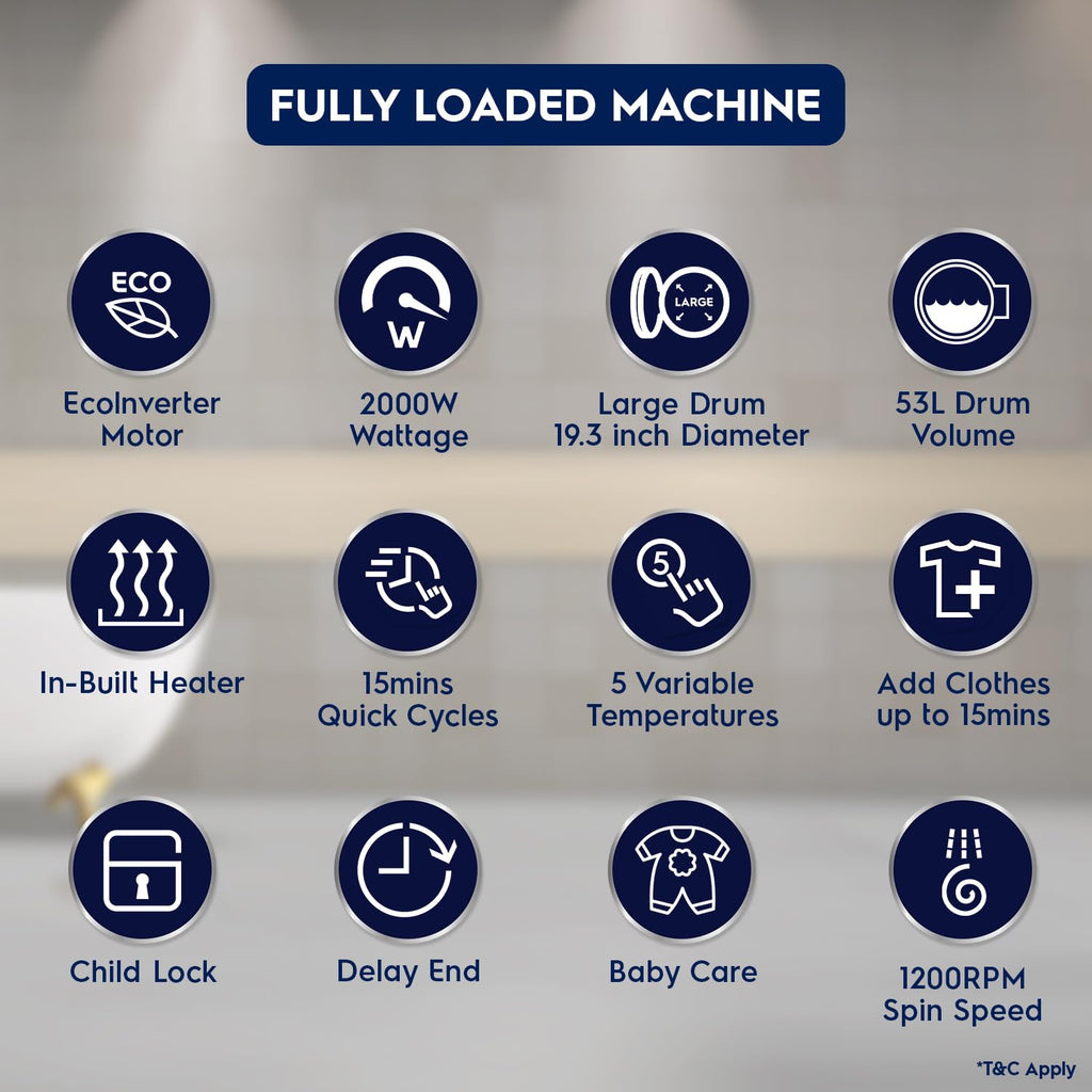 Electrolux 8Kg, 9Kg Front Load Washing Machine | Smart Fabric Care |
