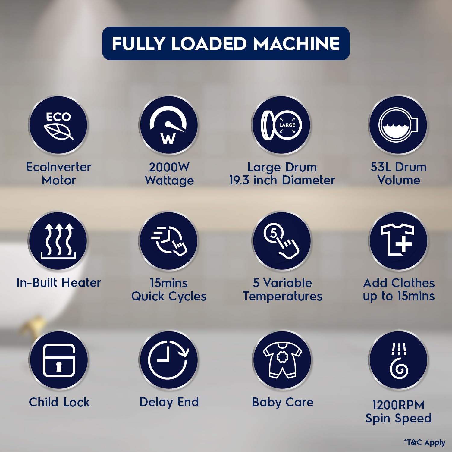 Electrolux 8Kg, 9Kg Front Load Washing Machine | Smart Fabric Care |