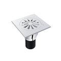 Kohler-Floor Drain