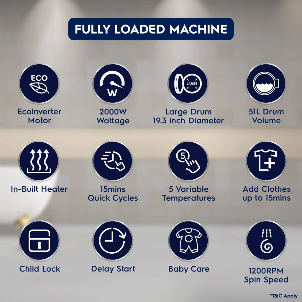 Electrolux 8/5Kg,  9/6 KG Washer Dryer Combo | Smart Laundry Appliance |