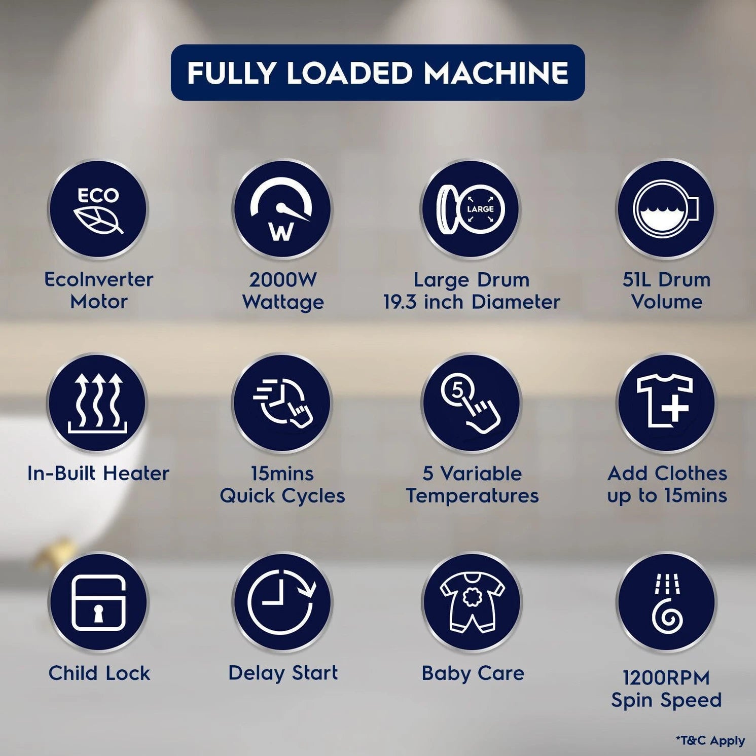 Electrolux 8/5Kg,  9/6 KG Washer Dryer Combo | Smart Laundry Appliance |