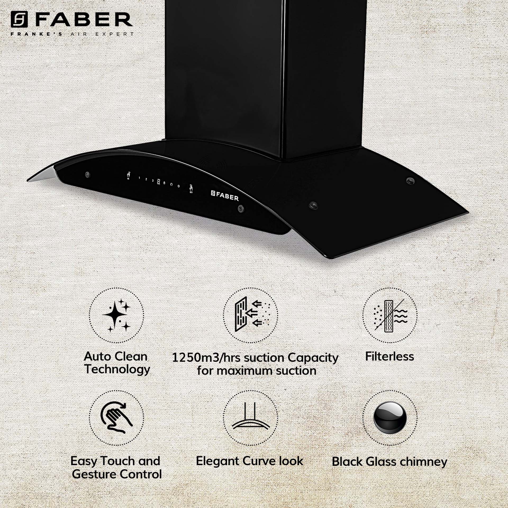 Faber - CREST PLUS IND HC SC BK 90