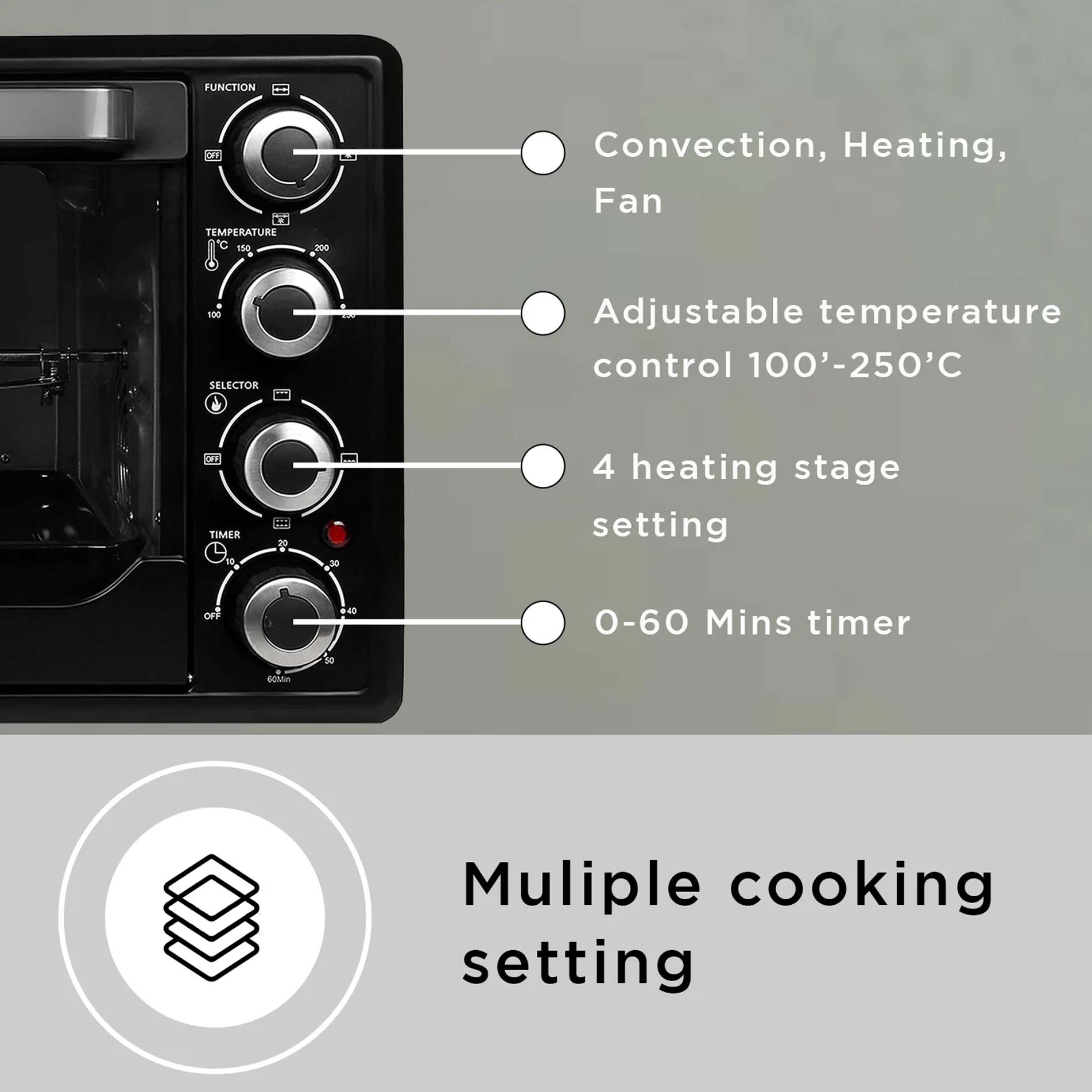 Faber - FOTG BK 34L- Oven, Toaster, Griller